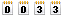 compteur pour blog