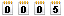 compteur de visites html